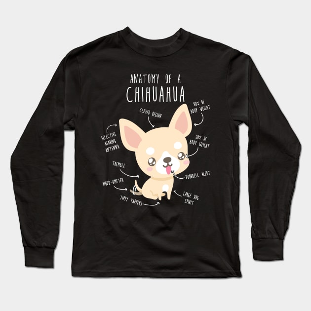 Chihuahua Anatomy Long Sleeve T-Shirt by Psitta